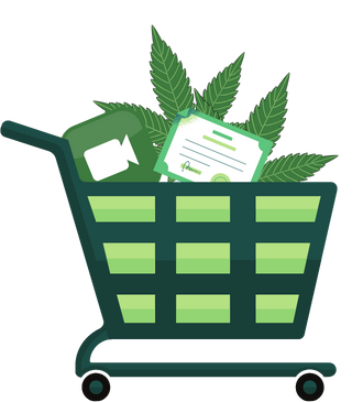 cart basket